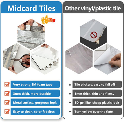 Midcard 20 Sheet Peel and Stick Backsplash, White Marble PVC Wall Tile for Kitchen Backsplash