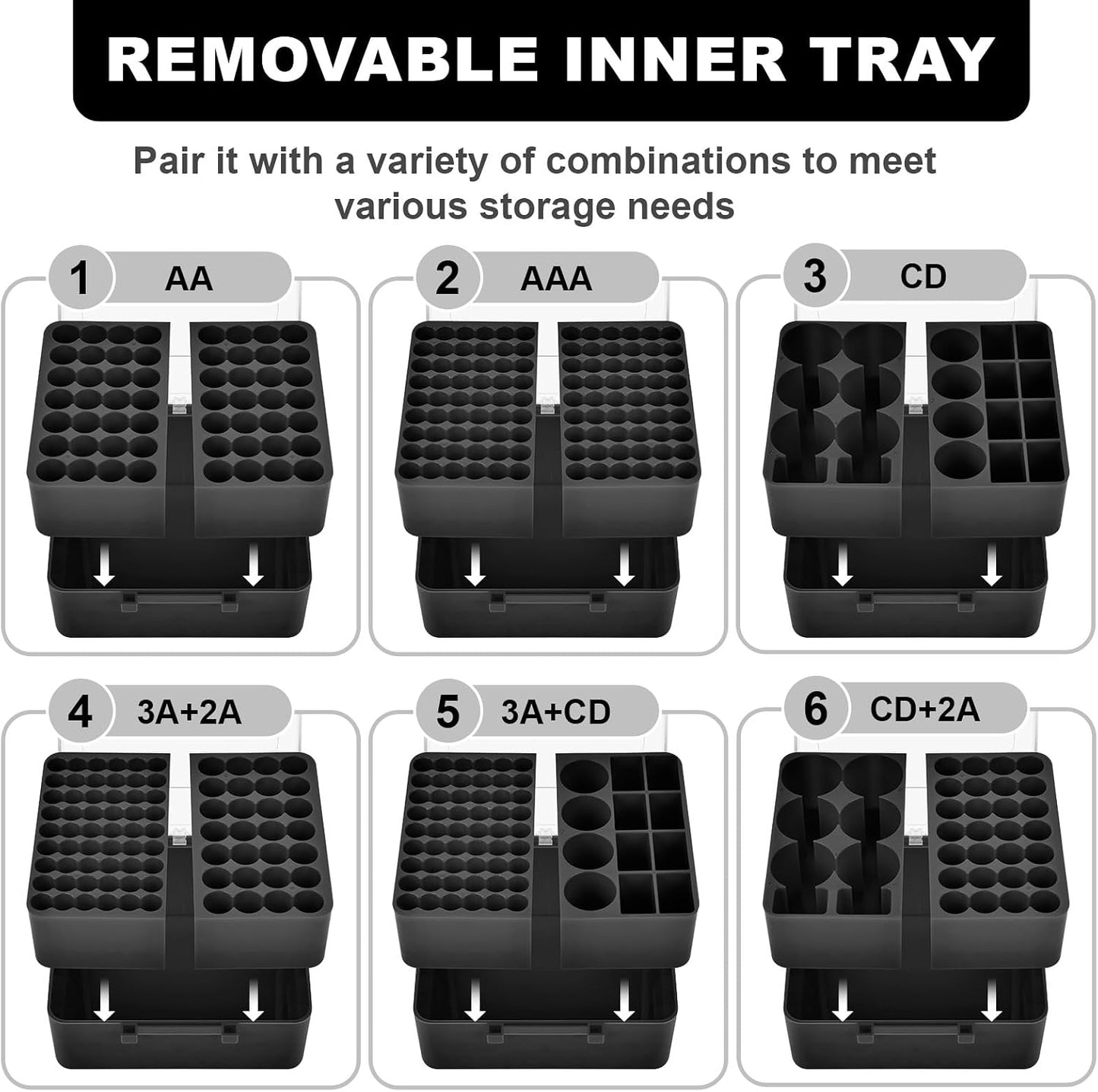 FULLCASE Plastic Battery Organizer with Tester, Battery Storage Case for AA AAA C D 9V Batteries, Portable Battery Holder Box for Home, Travel & Emergency Kits(Case Only) Black