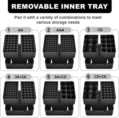 FULLCASE Plastic Battery Organizer with Tester, Battery Storage Case for AA AAA C D 9V Batteries, Portable Battery Holder Box for Home, Travel & Emergency Kits(Case Only) Black