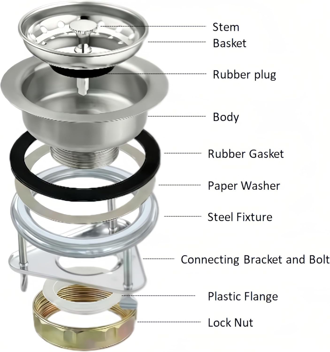 3.5" Kitchen Sink Deep Cup Drain Strainer with Rustproof Gasket | 304 stainless steel| Deep cup holds more debris| Leak-proof rubber gasket | Fit 3.5" standard kitchen sinks with mounting nut