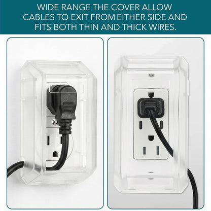 Bates- Baby Safety Outlet Cover Box, Transparent Door, Baby Proof Outlet Covers, Plug Covers for Electrical Outlets