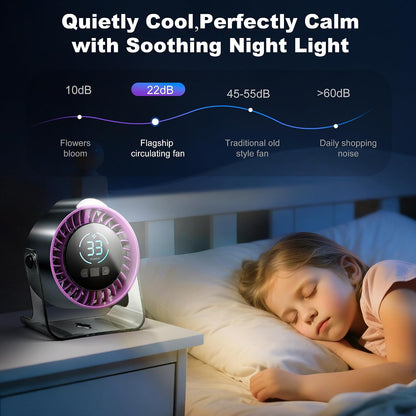 Clip On Rechargeable Fan with LED Light 100 Speed (Need Long Press), 720° Adjustment, Small Protable Desk Fan Quiet Clamp Base 12H Battery, 7 Blades for Dorm Bedroom Travel Camping