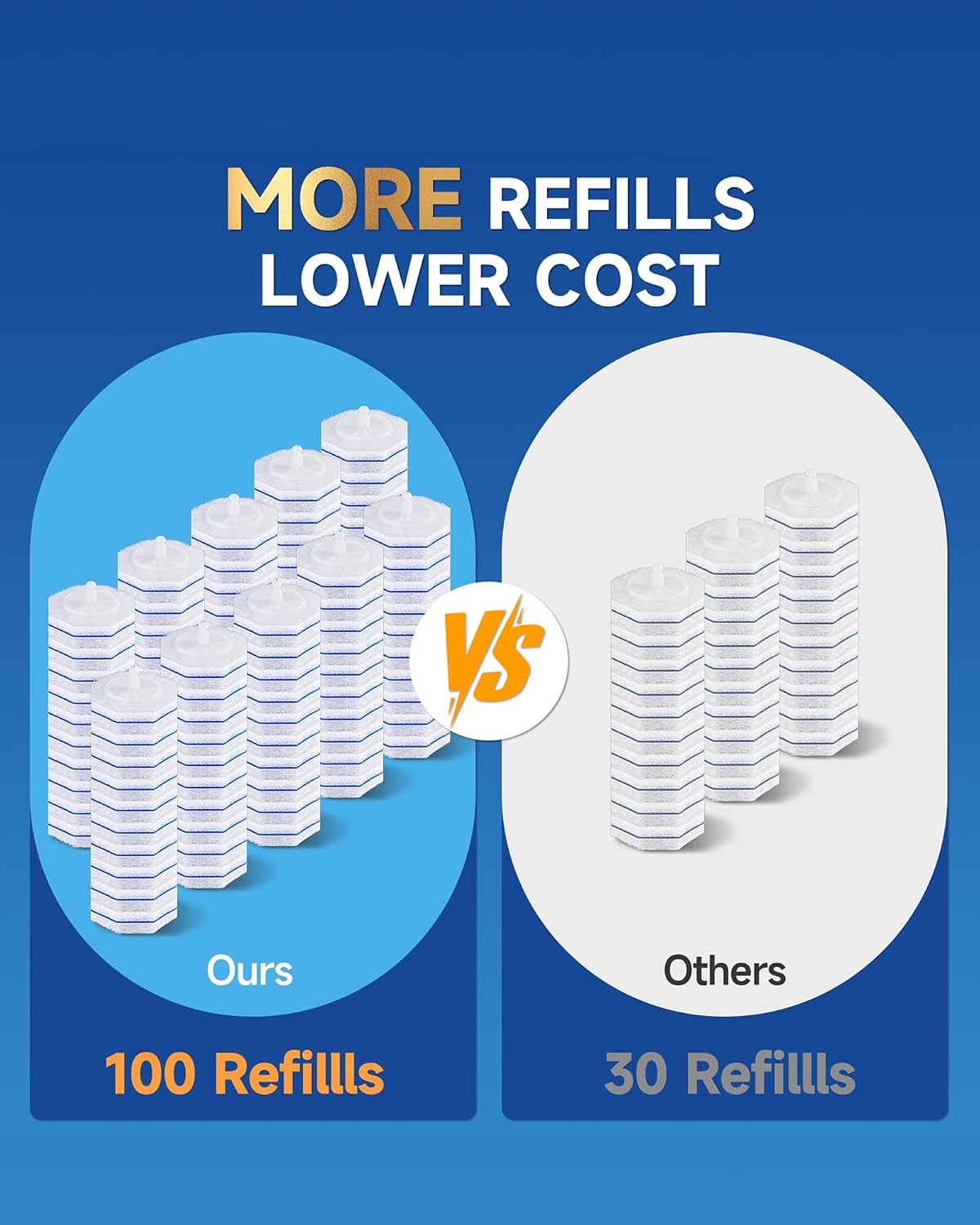 20 Count Toilet Wand Refills for Clorox, 5X Cleaning Power Toilet Bowl Cleaners & High-Density Disposable Toilet Scrubber Refill - No Falling Apart, Instant Foam for Bathroom Cleaning