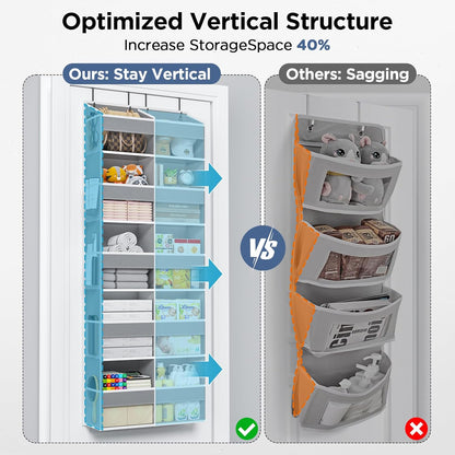 PureSpace 5-Tier Over the Door Organizer, 10 Side Mesh Pockets & Clear Windows, 80LBS Heavy Duty Hanging Storage for Baby Diapers, Shoes, Toys – Ideal for Nursery, Bathroom, Bedroom, Pantry (Grey)