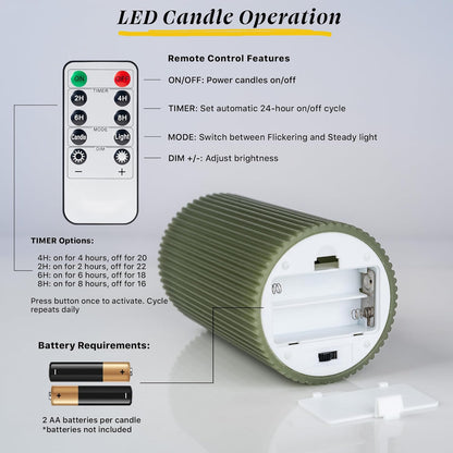 Fluted Ribbed LED Pillar Candles, Cream Beige, with Realistic Reflective Melted-Wax Effect – Flickering Flame, Remote, Dimmable, Flameless, Battery Operated, Home & Wedding Decor (Set of 3)