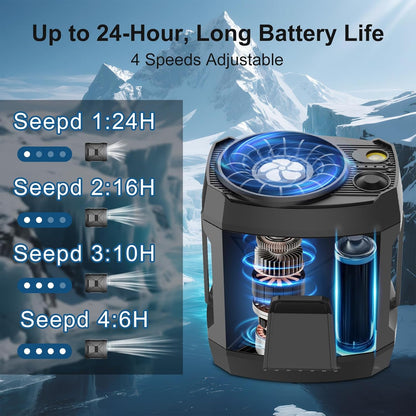 Portable Clip On Fan for Under Shirt, Waist Fan Clip On Belt, 4-in-1 Rechargeable Body Fans with LED Light, Phone Stand, Fast Charging 4-Speed Hip Personal Fans for Baby, Mowing, Work, Kitchen, Truck