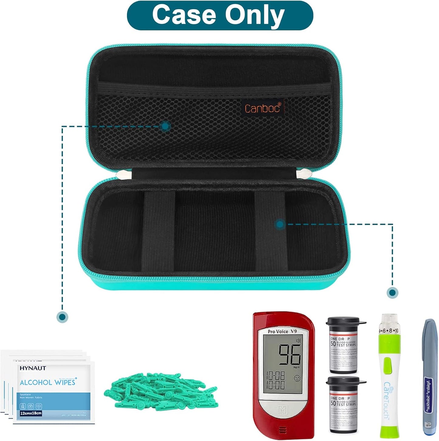 Canboc Diabetic Supplies Case, Carrying Organizer for Glucose Meter, Lancing Device, Blood Sugar Test Strips, Lancets, Insulin Pens, Alcohol Wipe and Other Diabetes Care Accessories, Rose Gold