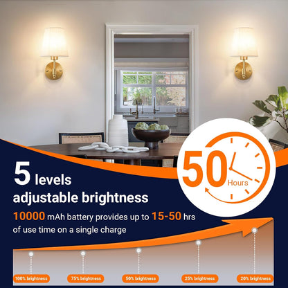 Wall Sconce Battery Operated Wall Light Fixure with Remote Control, Dimmable Battery Operated Wall Sconces Set Of Two, Indoor Wireless Wall Mounted Lamp with Rechargable Bulb For Bedroom Living Room (