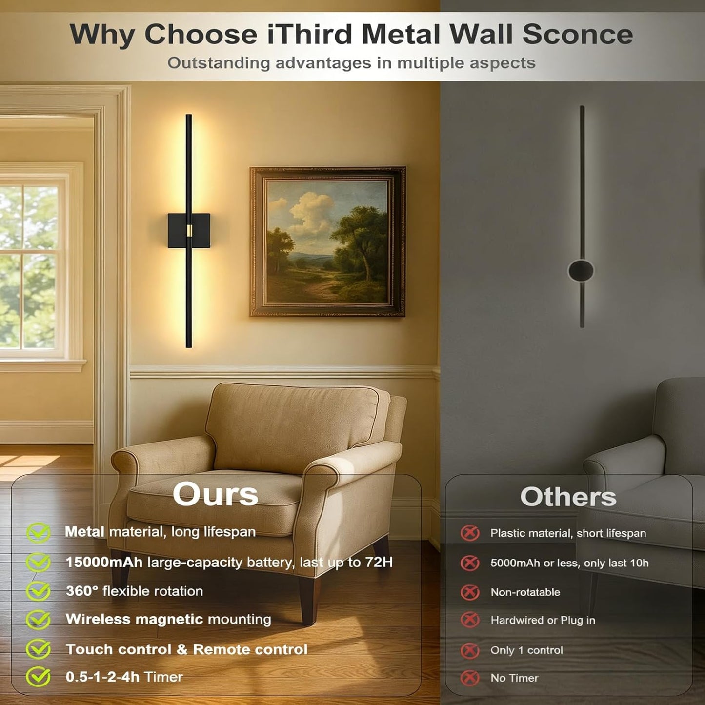 Battery Powered Wall Sconce Set of Two: Gold Wireless Rechargeable Wall Lights with Touch and Remote Control, 360°Rotatable 4CCT Dimmable Cordless Scone Lighting Decor for TV Wall Bedroom Bathroom