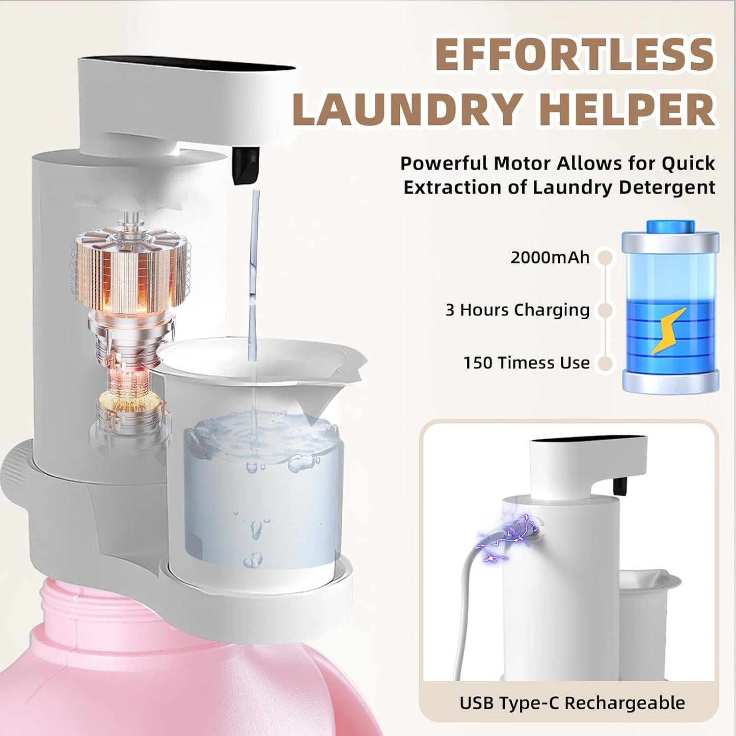 Electric Laundry Detergent Dispenser, USB-C Rechargeable Automatic Laundry Detergent Pump, 9-Level Adjustable, One-Press Dose, for All Liquid Detergent Containers-White