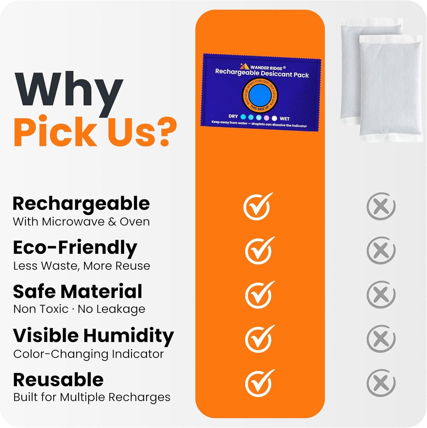 100g Rechargeable Desiccant Packs – Reusable Silica Gel Moisture Absorber, Car Dehumidifier Moisture Absorber with Humidity Indicator, Desiccant Packs for Storage, Closet & Gun Safe [5 Pack]