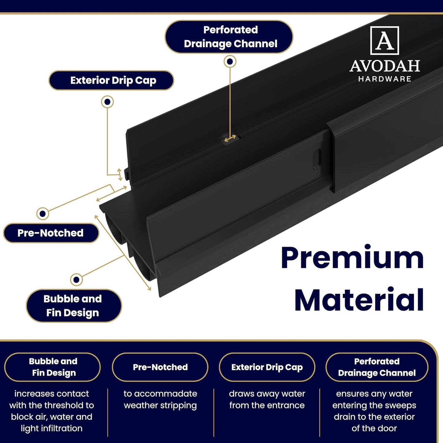 42 Inch Black, Adjustable Double Bubble Door Sweep for Exterior Doors, Under Door Seal with Drip Edge and Punched Drainage Channel, Pre-Notched for Weatherstripping, Trim-to-Fit Avodah Hardware