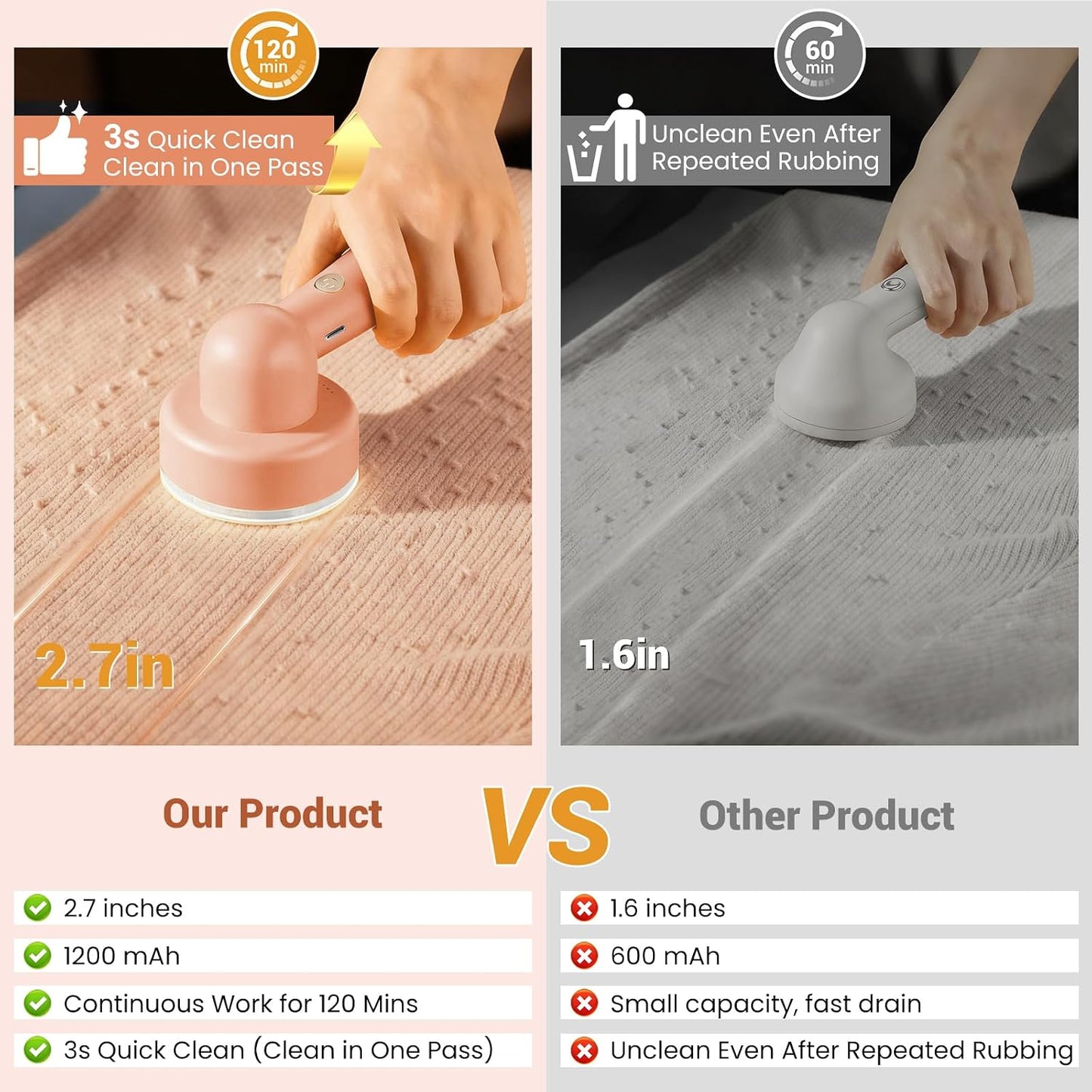 DBC Fabric Shaver & Lint Remover for Clothes, Sweaters & Furniture - 6-Leaf Blade, 3 Speeds, 2H Runtime, Portable Design Perfect for Travel, Includes 2 Extra Blades