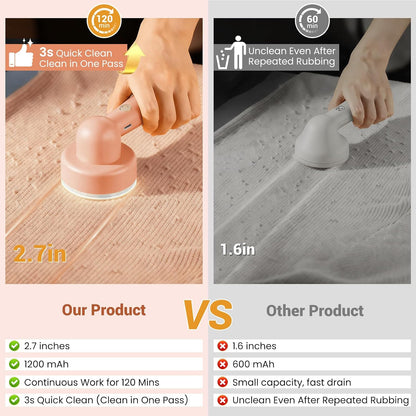 DBC Fabric Shaver & Lint Remover for Clothes, Sweaters & Furniture - 6-Leaf Blade, 3 Speeds, 2H Runtime, Portable Design Perfect for Travel, Includes 2 Extra Blades