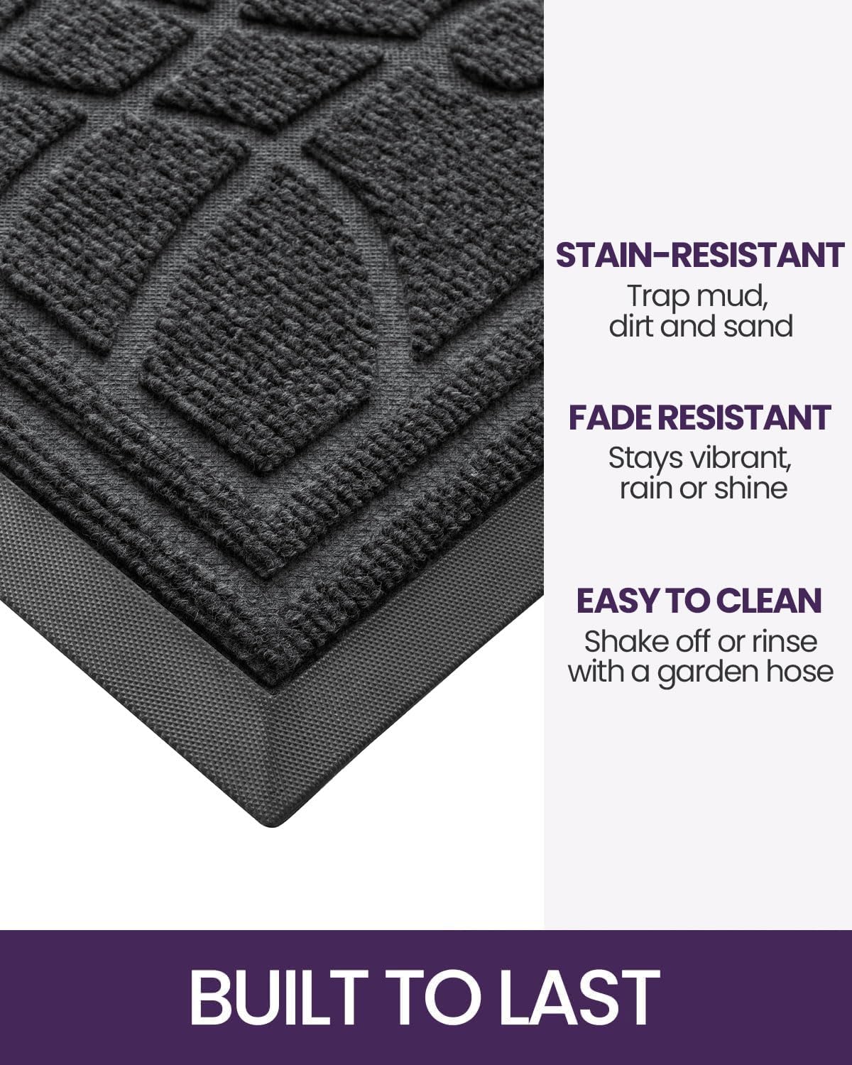 DEXI Front Door Mat Outside Entrance, Heavy Duty Non Slip Low Profile Doormat for Entryway, Trap Dirt and Moisture Welcome Mats, Easy Clean, Patio, Garage, 3x2, Blue