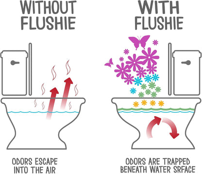 Flushie Pre-Toilet Spray Travel Size Toiletries Bathroom Spray for Toilet Deodorizer Traveling Essentials - Poop Odor Eliminator (Linen, 1oz 3pack)