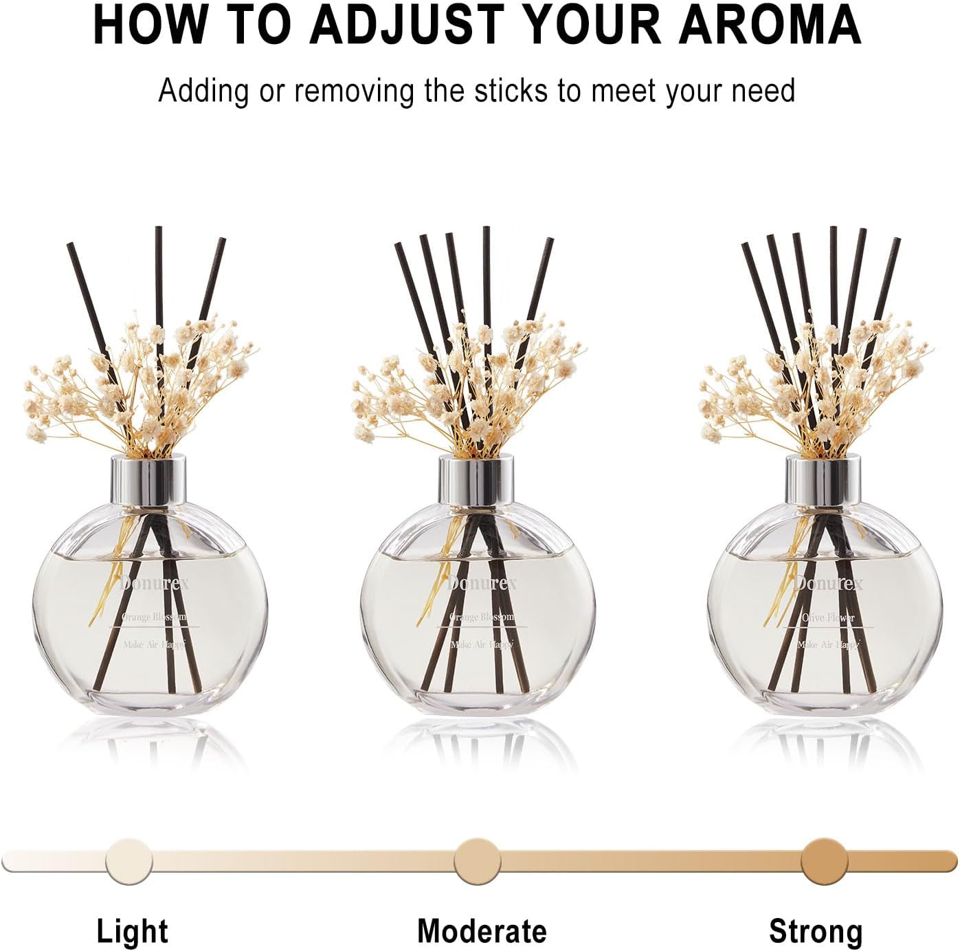 Flower Reed Diffuser Set 5.07oz Satin Rose Scent Diffuser with Sticks Home Fragrance Reed Diffuser for Bathroom Shelf Decor
