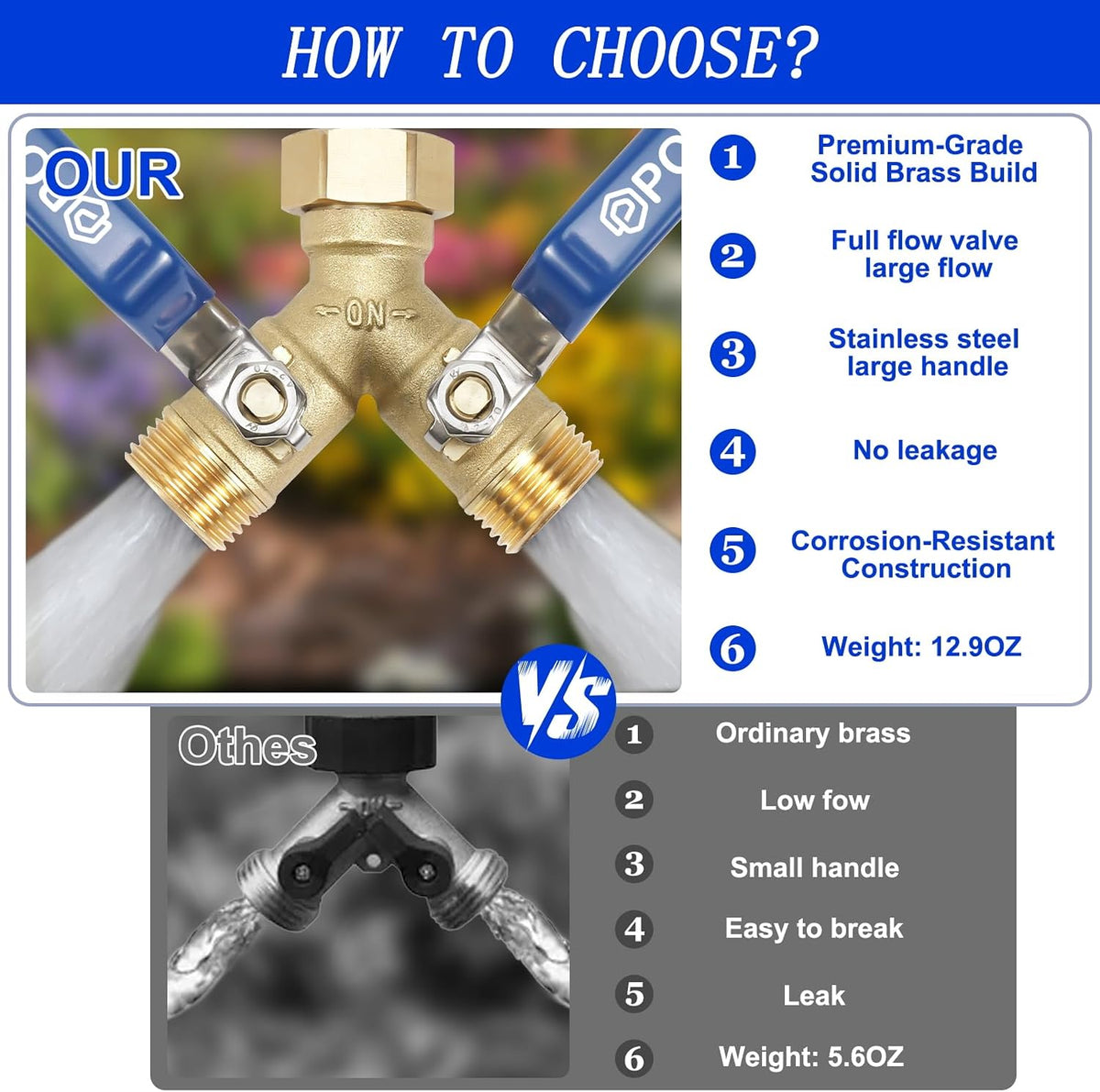 2 Way Brass Garden Hose Splitter Heavy Duty, Full Flow Y Valve Water Hose Splitter With Anti-Pinch Finger Long Raised Handle, 3/4" GHT Thread Water Tap for Gardening