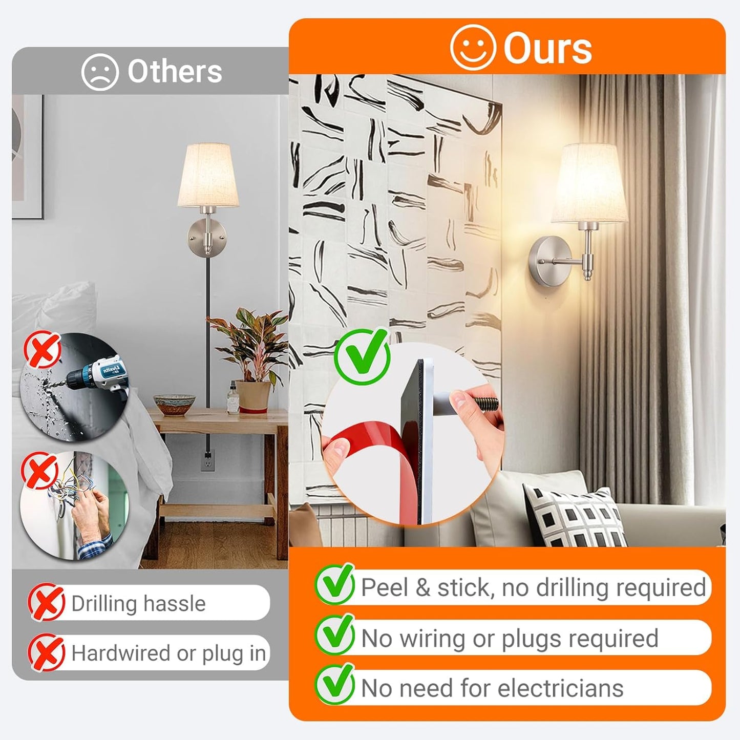 Wall Sconce Battery Operated Wall Light Fixure with Remote Control, Dimmable Battery Operated Wall Sconces Set Of Two, Indoor Wireless Wall Mounted Lamp with Rechargable Bulb For Bedroom Living Room (