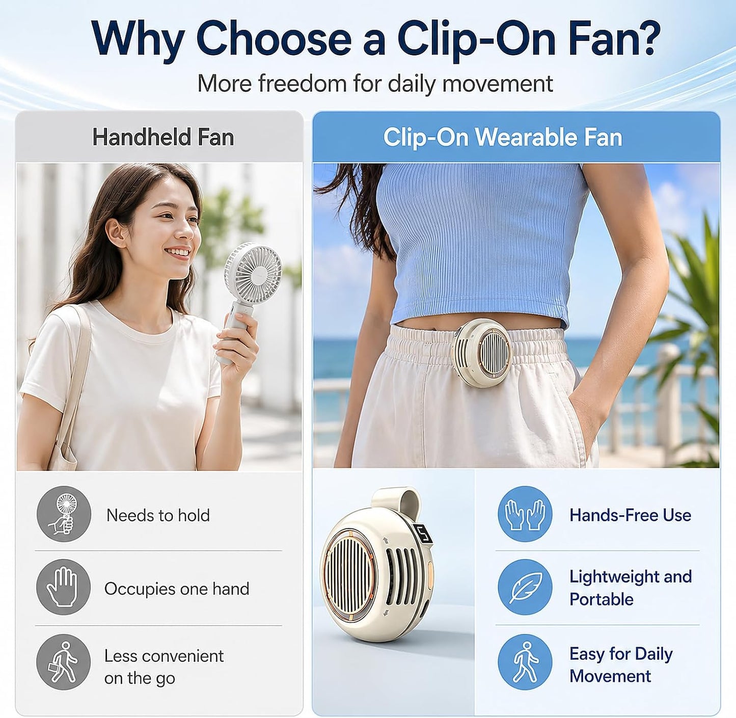 Portable Clip on Fan, Bladeless Waist Clip Fan with 5 Speeds, USB-C Rechargeable Mini Quiet Fan, LED Display, 1000mAh Battery, 82g Lightweight, Up to 6 Hours for Outdoor Office Travel Sports, Beige
