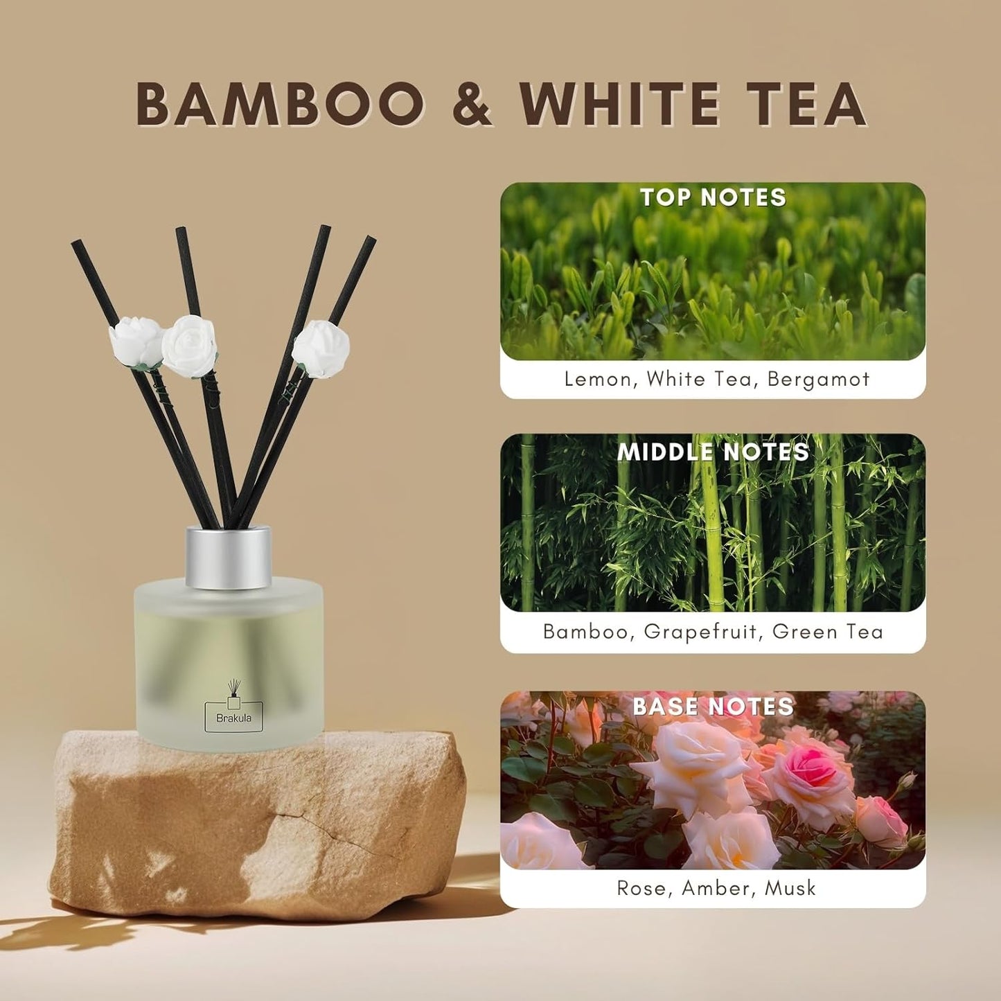 Brakula Reed Diffuser Set Real Flower Scented， Reed diffusers for Home， Home Fragrance Diffuser with 7 Reed Sticks for Room/Bathroom Decor 3.38 fl oz (Real Flower)