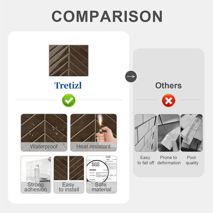 10 Sheets Thicker Design Peel and Stick Backsplash, 3D Self Adhesive Peel and Stick Wall Tile Backsplash for Kitchen, Bathroom, 11.4"x9.1", Beige