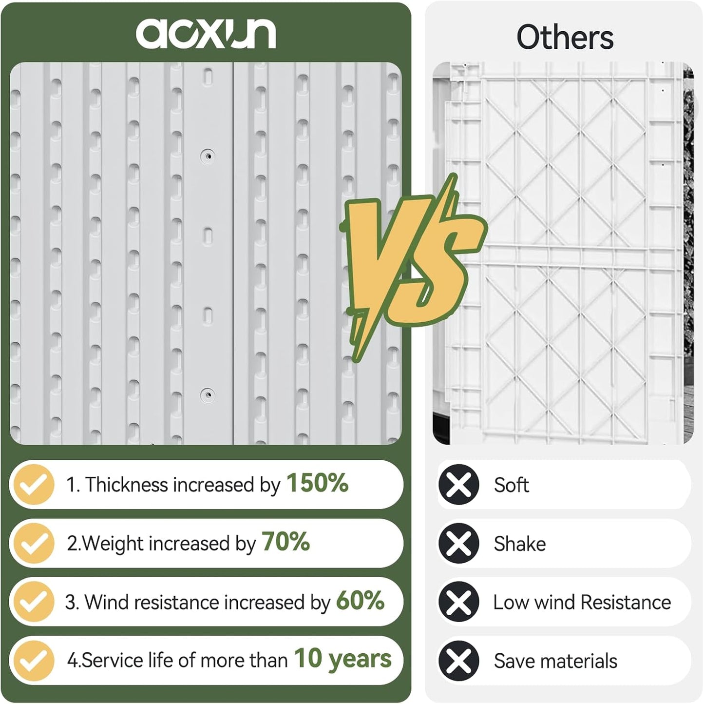 AOXUN Horizontal Storage Sheds 21 Cu.ft, HDPE Outdoor Storage Box 160 Gallon, Waterproof Lockable Resin Deck Box with Spring-Assisted Lid, Patio Storage for Garden, Pool, Cushions, Tools, White