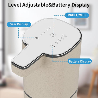 Automatic Foaming Soap Dispenser, Touchless Hand Soap Dispenser, USB Rechargeable, 4 Adjustable Levels, 14.2 oz (420 ml) Large Capacity, for Bathroom, Kitchen & School (Black, Foaming)