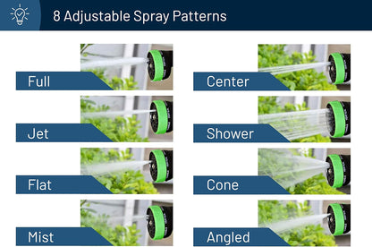 RoyalHouse Garden Hose Nozzle, 8 Adjustable Spray Patterns, High-Pressure Washer Nozzle, Heavy Duty Hose Head, Watering Lawn and Garden, Washing Cars, Bathing Dogs & Cats