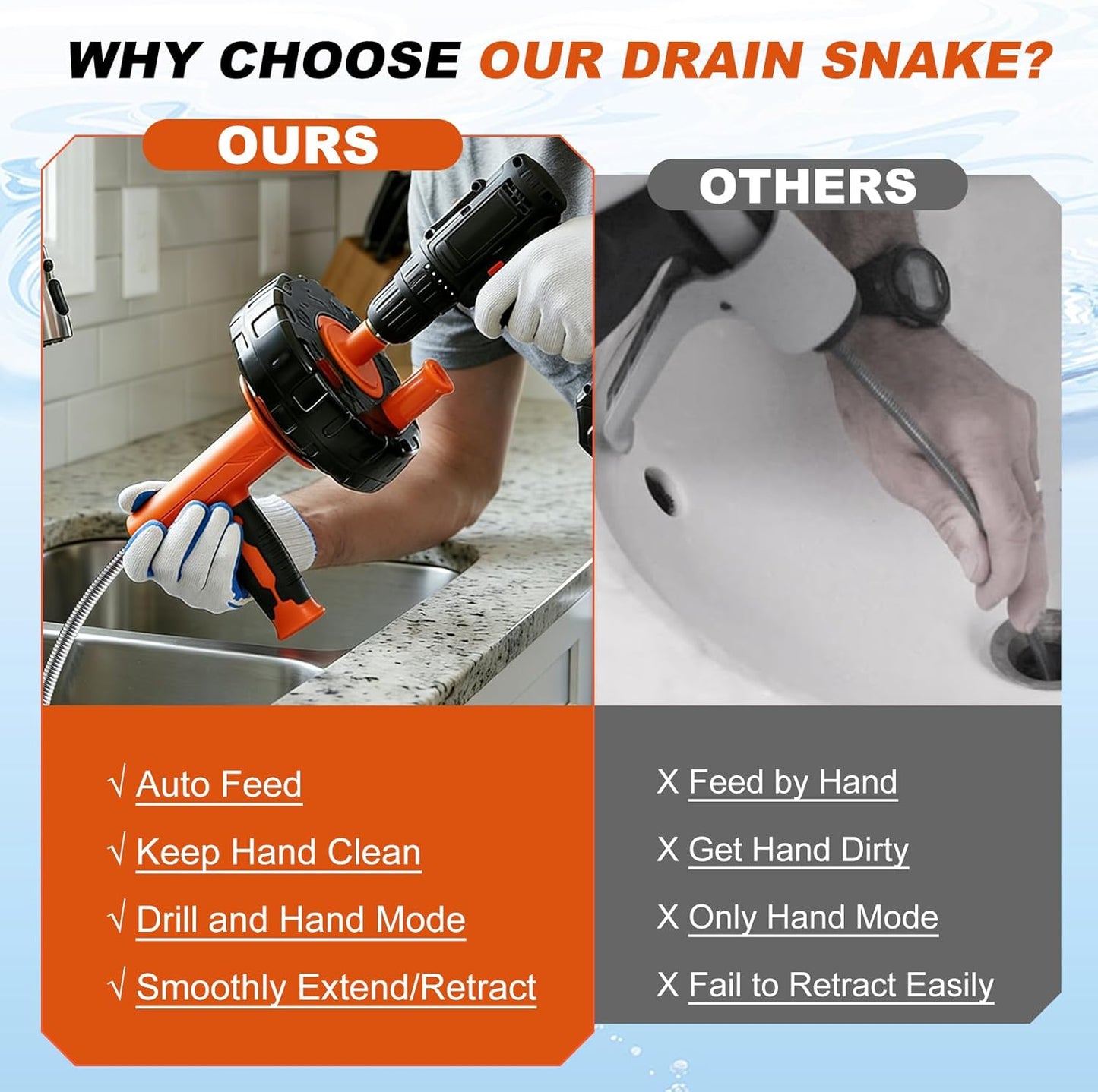 Auto-Feed Drain Snake Auger 25 ft with Drill Adapter, Plumbing Snake Drain Hair Removal Tool, Drain Auger Snake Hair Drain Clog Remover for Shower Kitchen Bathroom Sink, Come with Gloves