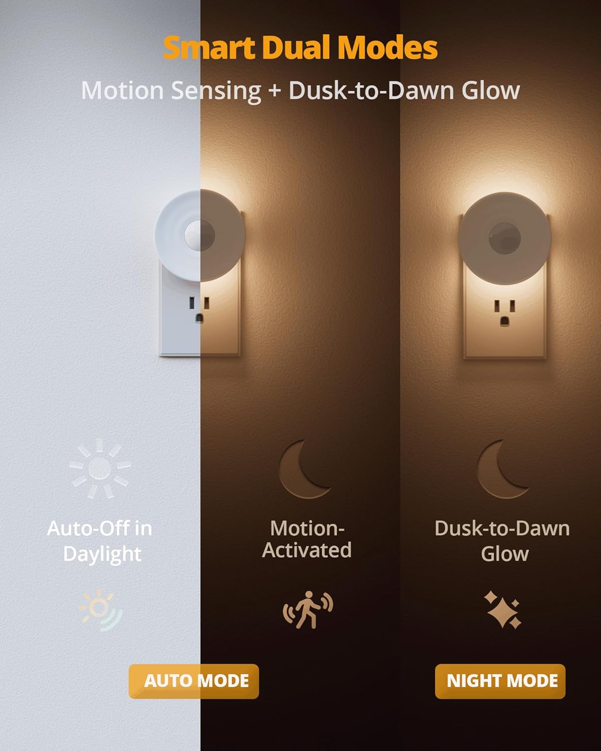Lyridz Plug-in Backlit Motion Sensor Night Light with Dusk to Dawn Sensor, 1-50LM Precise Dimmable Wall Lights for Bedroom, Bathroom, Hallway, Stairs, Nursery, Warm White, 4-Pack