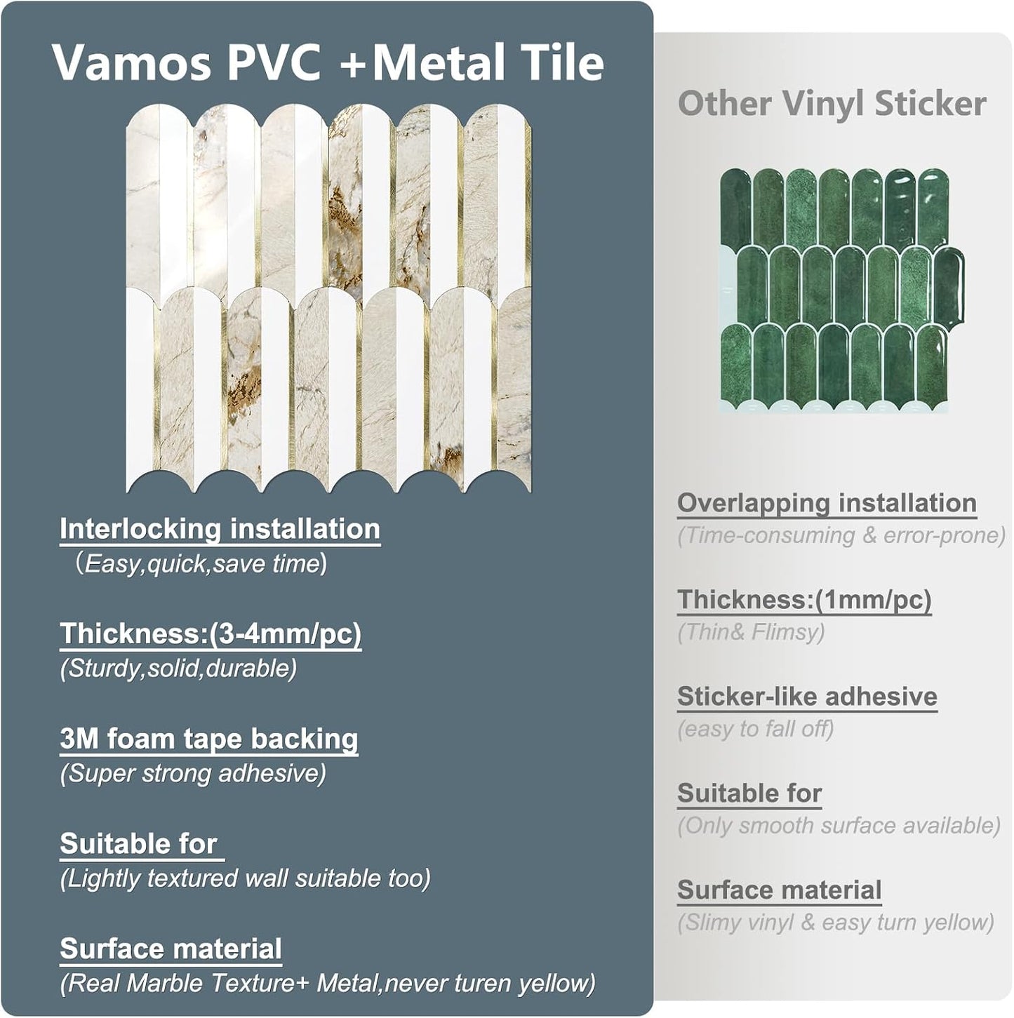 Vamos Peel and Stick Backsplash Seamless Tile for Kitchen and Bathroom,White and Beige Slate PVC Mixed Light Gold Self Adhesive Fish Scale Metal Mosaic Tiles (10 Sheets)