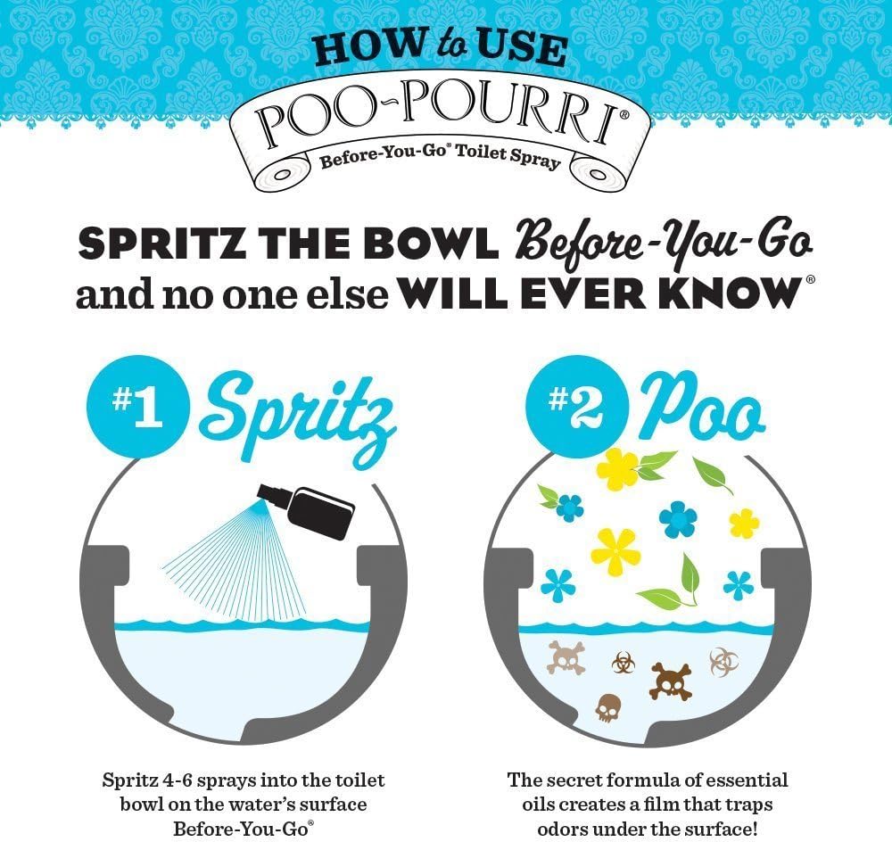Poo-Pourri Before-You-Go Toilet Spray, Bamboo Rain, 2 Fl Oz, Up to 100 Uses, Bathroom Odor Deodorizer with Essential Oils for Home or Work, Travel Essentials, TSA Approved Size, Bamboo & Fresh Grass