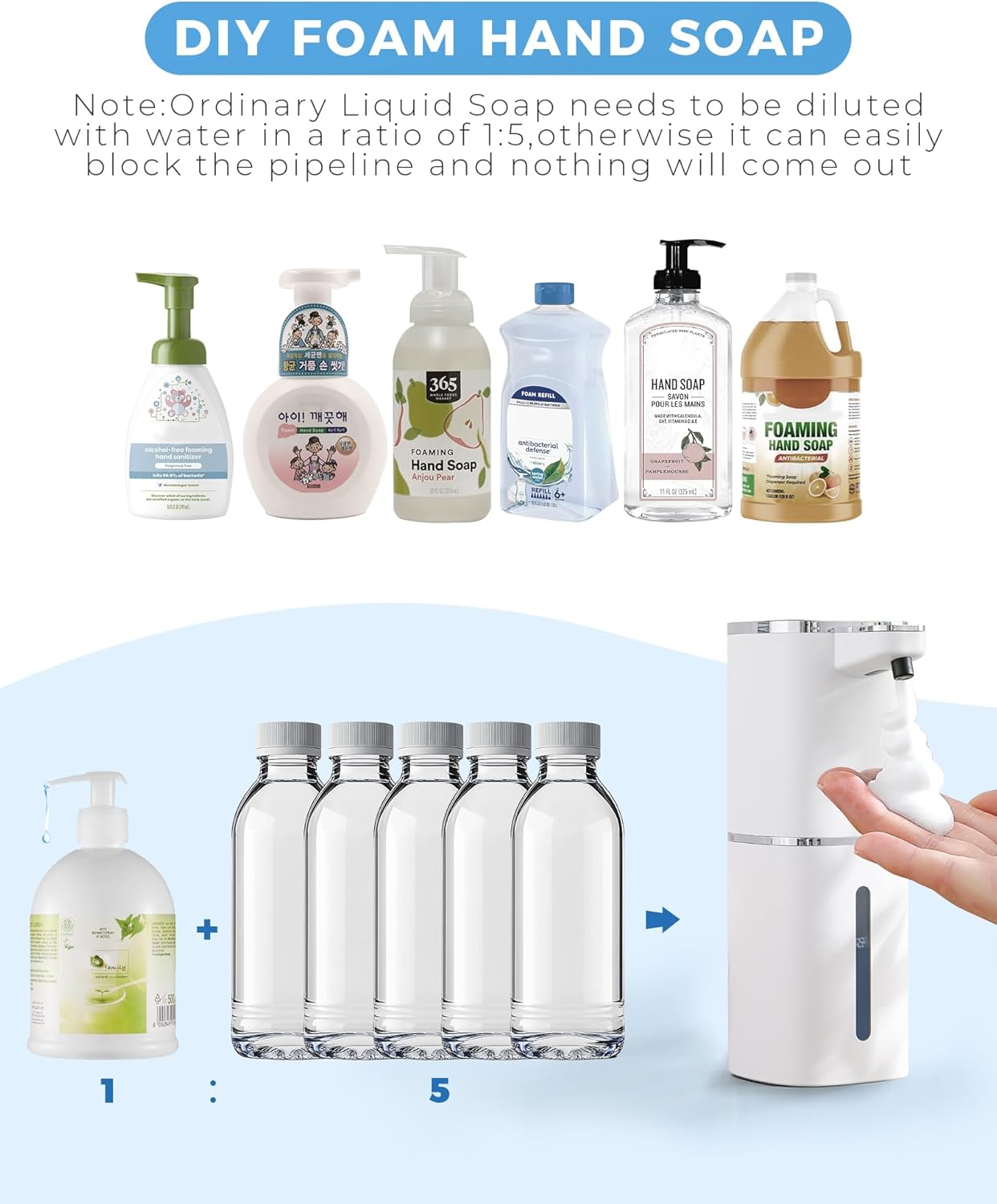 Automatic Foaming Soap Dispenser Touchless, USB Rechargeable Smart Hand Soap Dispenser, 9-Level Adjustable, 13.5oz/400mL,IPX5 Waterproof, Wall/Tabletop Kitchen Bathroom, Black