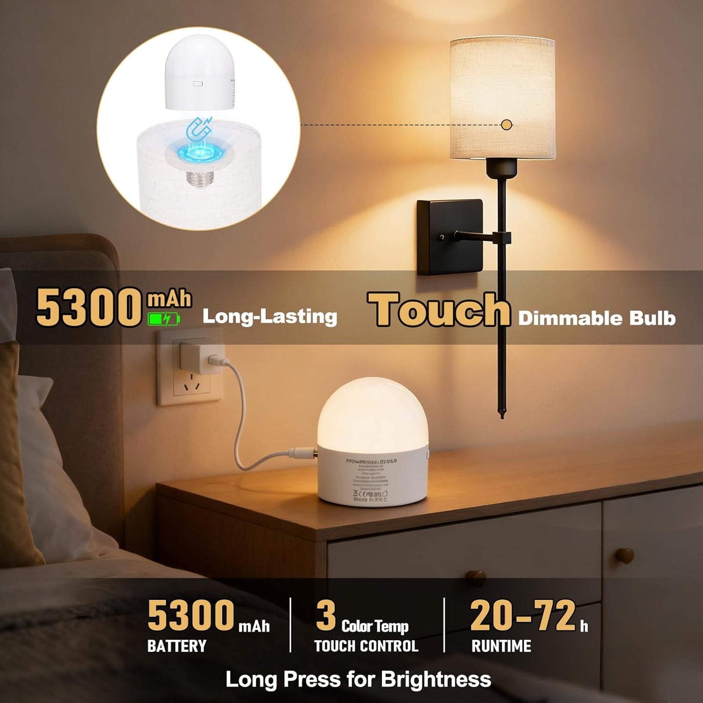 Battery Operated Wall Sconce Set of 2, Black Wireless Wall Lights with Remote 5300mAh Rechargeable Dimmable Bulb, 12 Colors Wireless Wall Sconces for Bedroom Living Room Hallway