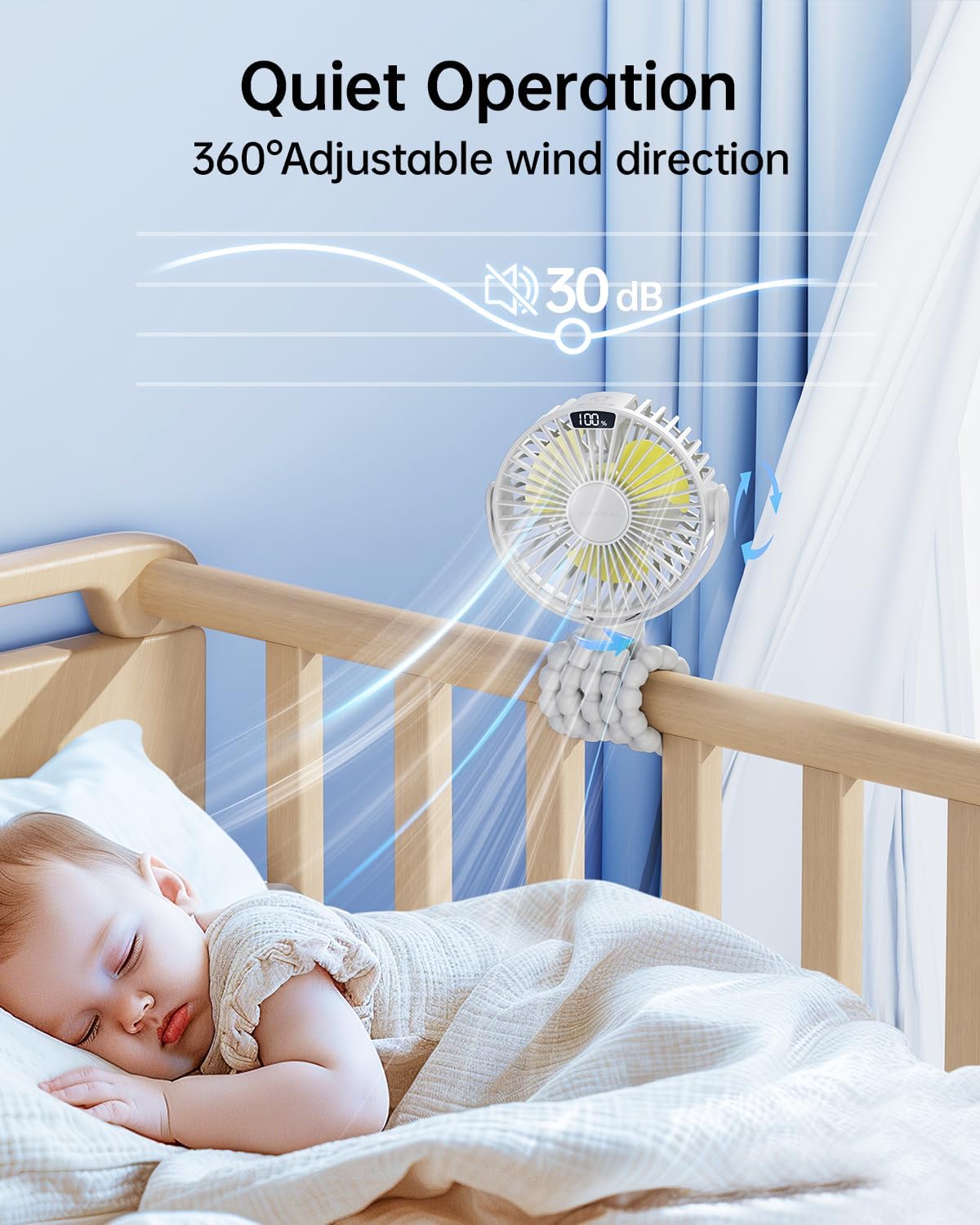 SWEETFULL [2026 Upgrade Portable Stroller Fan with LED Display, 4 Speed Rechargeable Mini Clip On Fan, 360° Rotate Flexible Tripod Better Cooling Small Baby Fan for Car Seat Crib Travel Treadmill