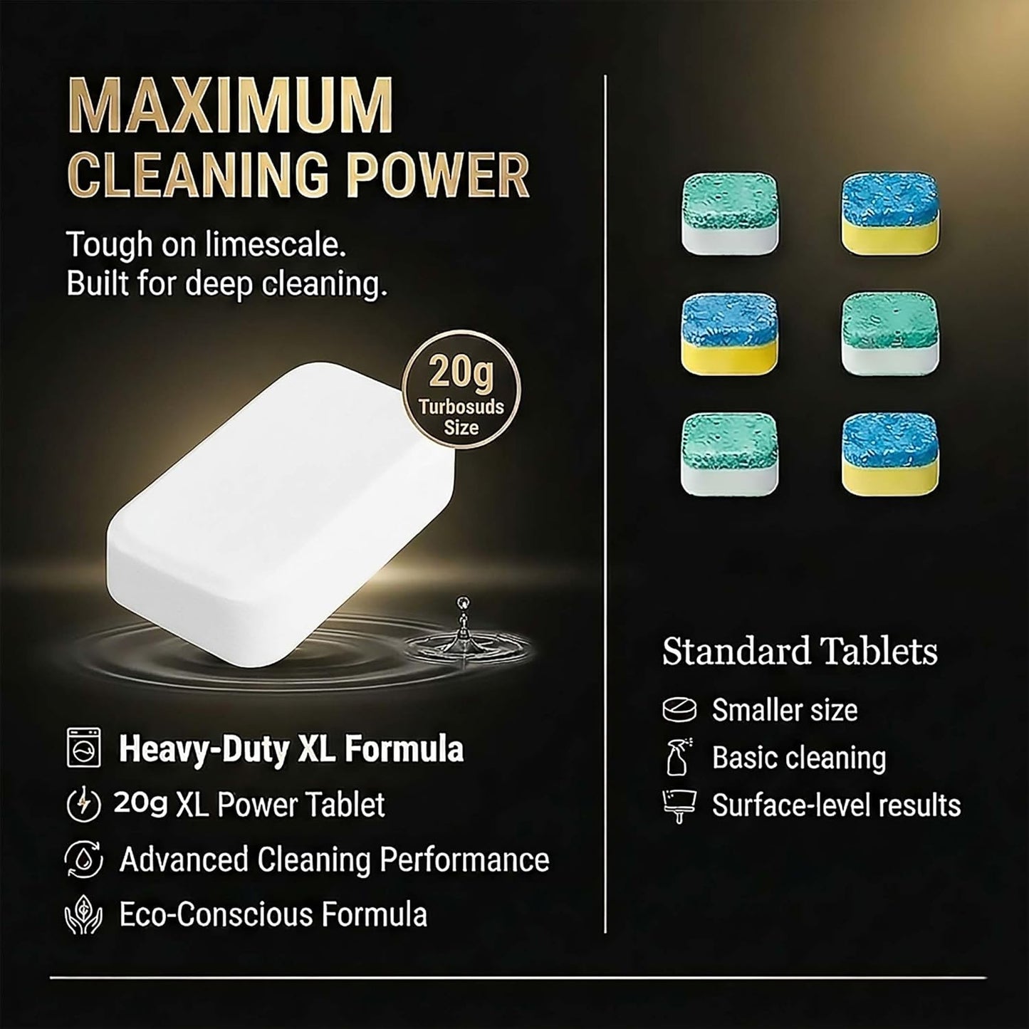 Dishwasher Cleaner and Deodorizer XL Tablets – Heavy-Duty Descaler & Odor Remover for Hard Water, Removes Spots & Residue, Enhance Drying & Shine, 12 Pack (1 Year Supply)