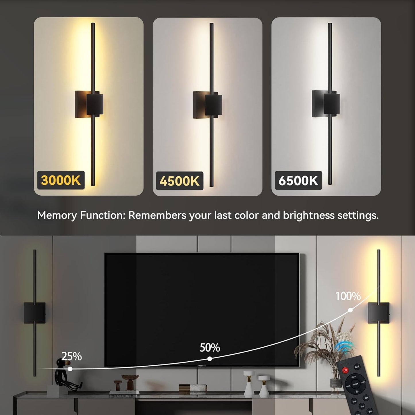 Torchlet Battery Operated Wall Sconces Set of 2 with Remote Control,DIY Independent Rotation Picture Lights,3000K-6000K Dimmable LED Rechargeable Wall Lights for Living Room Bedroom, 28.3'' Gold