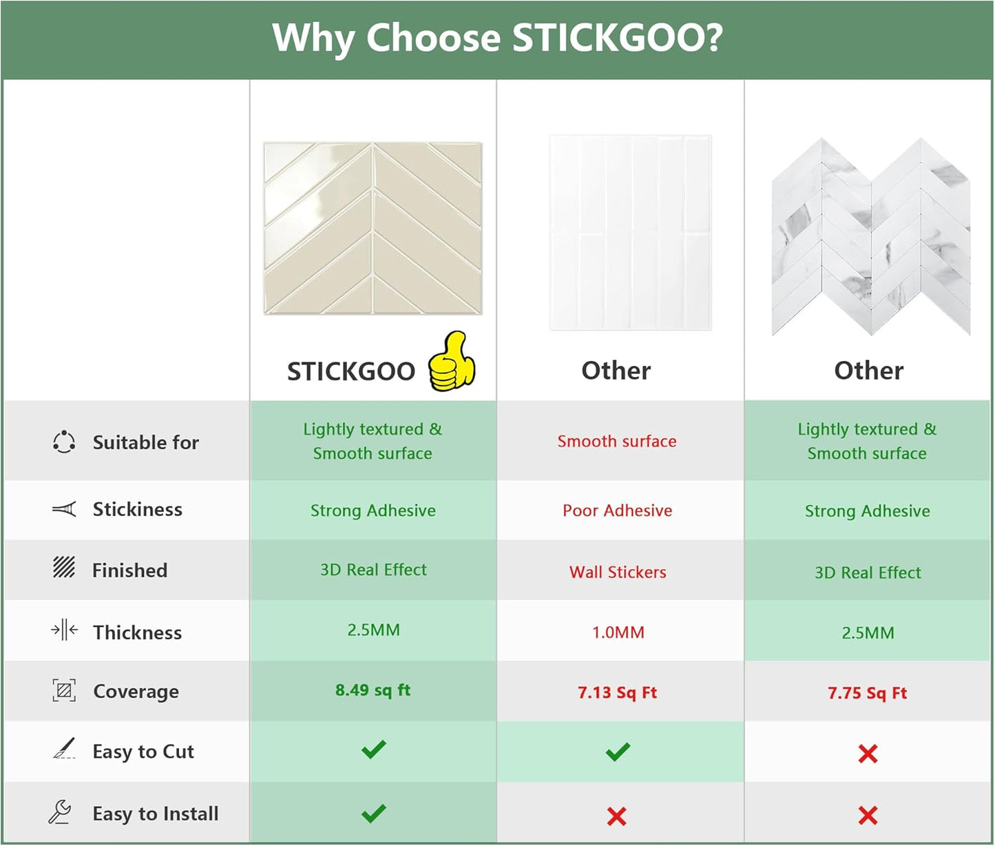 STICKGOO 10 Sheets Thicker Herringbone Peel and Stick Backsplash, 12.6”×9.7” Stick on Wall Tiles, Self Adhesive Tile Sticker for Kitchen Backsplash and Bathroom, White with Grey Grout
