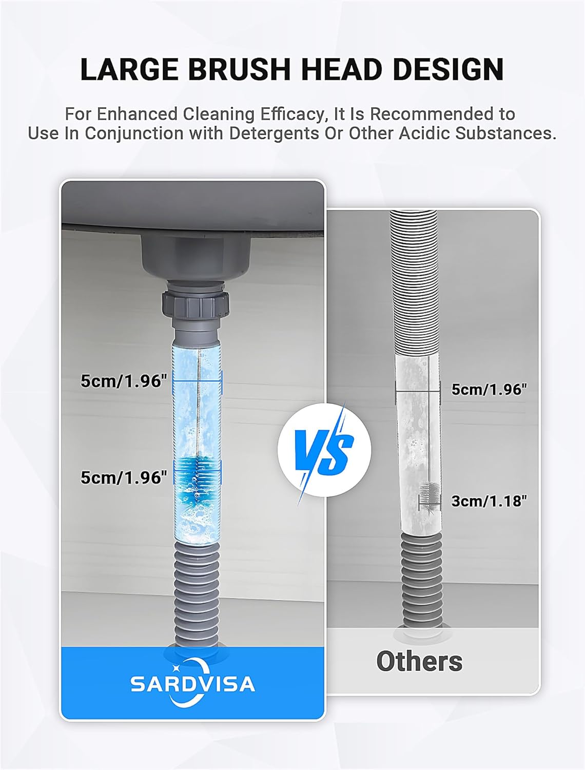 SARDVISA Flexible Long Drain Brush Tool with Large Double Elastic Nylon Ends, Stainless Steel Tube Cleaner Brush for Kitchen, Sink, Drain Pipe, and Long Pipe Cleaning, 2 Straw Cleaning Brushes