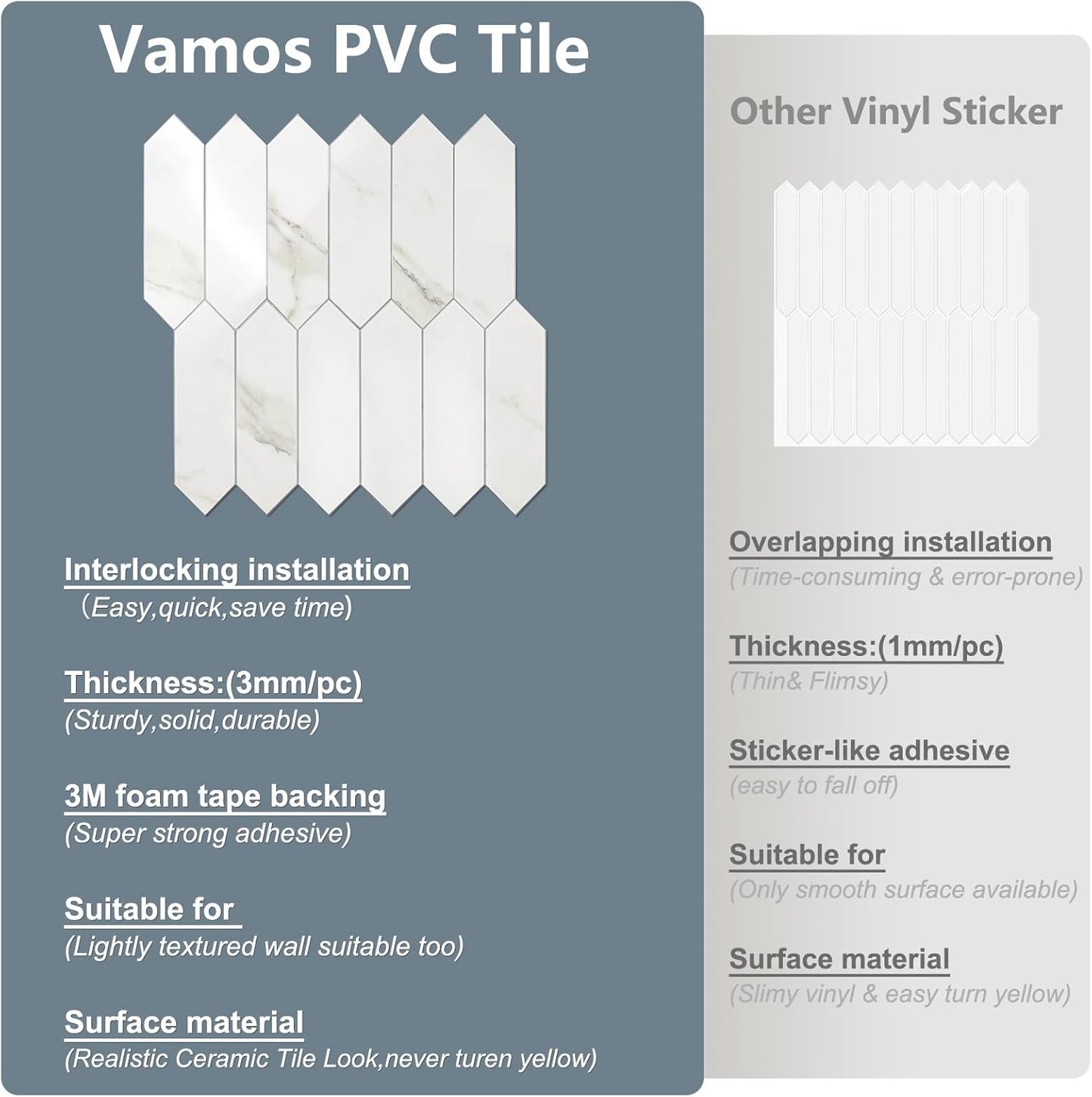 Vamos Tile Glossy Dolomite White Backsplash Tile Peel and Stick, 12.8 x 12.8 Inch 10 Sheets Long Hexagon PVC Self Adhesive Mosaic Wall Tiles Stick on Backsplash for Kitchen and Bathroom