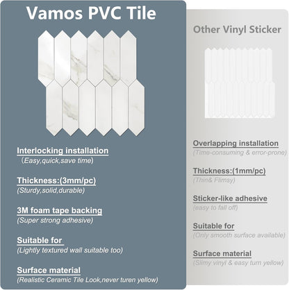 Vamos Tile Glossy Dolomite White Backsplash Tile Peel and Stick, 12.8 x 12.8 Inch 10 Sheets Long Hexagon PVC Self Adhesive Mosaic Wall Tiles Stick on Backsplash for Kitchen and Bathroom