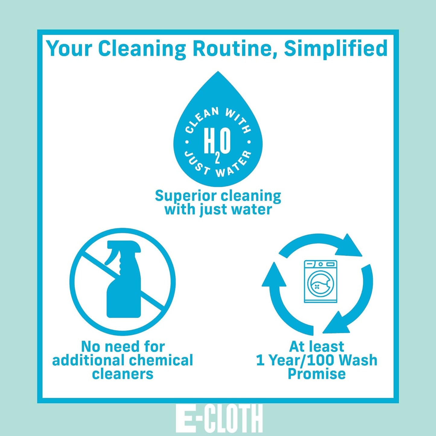 E-Cloth Microfiber Mop Head Replacement - Reusable Microfiber Mop Pads, Washable Floor Cleaning Pads, Multi-Surface Wet Mopping Cloths, Compatible with E-Cloth Deep Clean Mops - 1 Pack