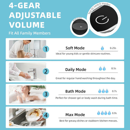Automatic Foaming Soap Dispenser Touchless, Clog-Free Pump, 0.2s Fast Sensor, USB-C Rechargeable &13.5 oz/400ml Rechargeable, 4 Adjustable Liquid Levels, IPX5 Waterproof,Level Display