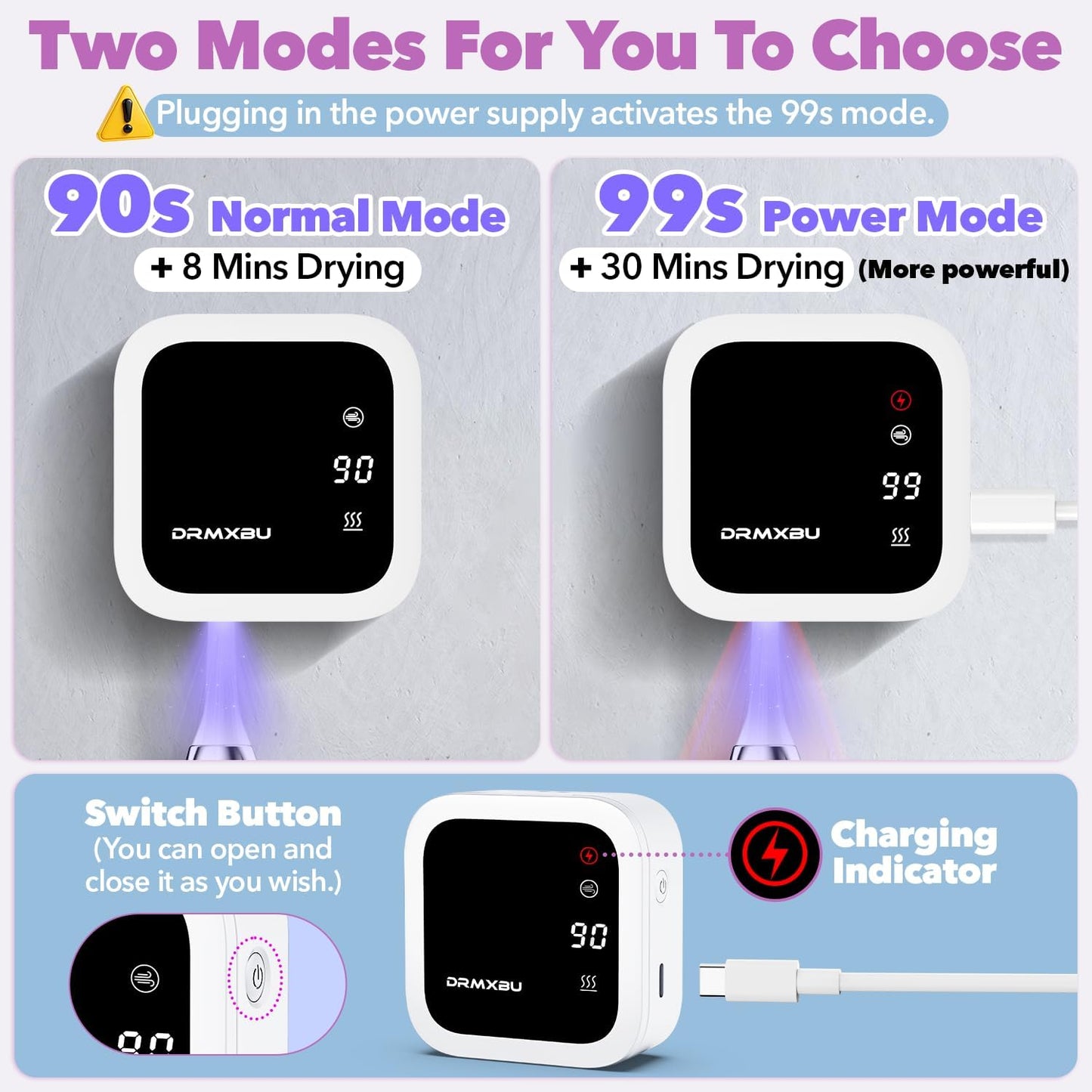 Toothbrush Sanitizer Case and Holders, DRMXBU Wall Mounted Toothbrush Holder with LED Screen, Rechargeable Travel Toothbrush Cleaner Case with Light Air Dry, Tooth Brush Covers for Bathrooms (White)