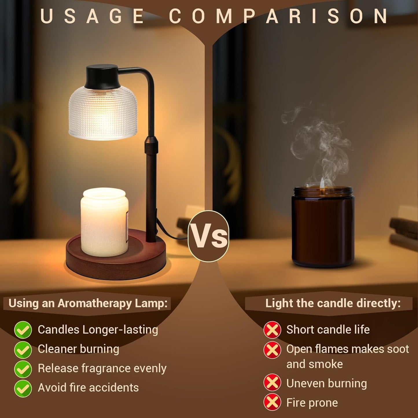 KLL Candle Warmer Lamp with Timer: Birthday Gift for Women, House Warming Gifts New Home, Room Decor - Wax Melt Warmer for Scented Jar Candles