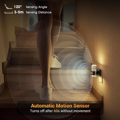 JandCase Motion Sensor Night Light, Night Lights Plug into Wall,3000K Soft White 0-100 LM Dimmable LED Night Light, Motion Activated Nightlight for Bathroom Hallway Decor