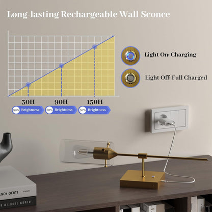 Wireless Wall Sconces with Remote Control, Black Battery Operated Wall Sconces Set of 2, Rechargeable Dimmable Wall Light for Bedroom Living Room Bathroom Hallway Entryway Stairwell,3 Colors