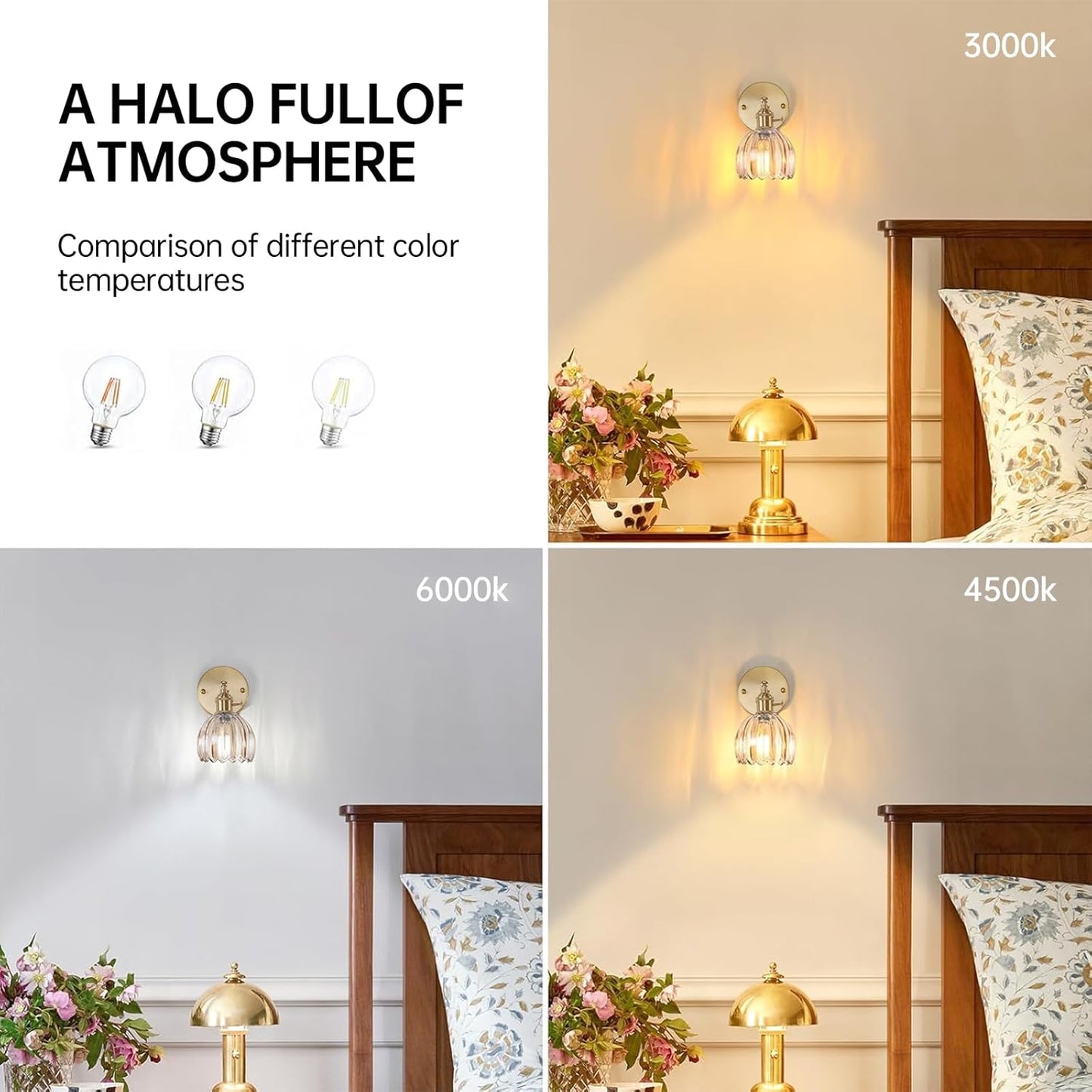 Shenmoyl Vintage Battery Operated Wall Sconce with Transparent Tulip Glass Lampshade Rechargeable Battery Powered Wall Light with Remote Control for Bedside Bedroom Doorway, Set of 2