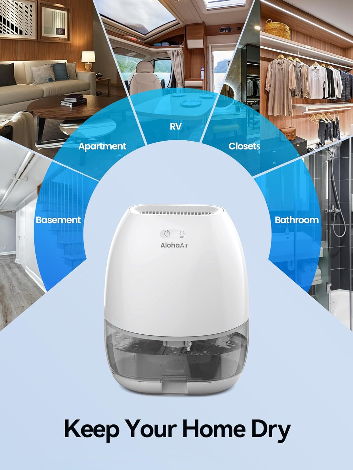 AlohaAir Dehumidifiers for Home, 34 oz Small Dehumidifier for Room, Quiet Dehumidifiers for Bathroom, Bedroom, RV, Closet with Auto Shut Off, 7 Colors Night Light